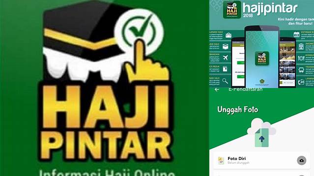 Haji Pintar Kemenag: Panduan Lengkap Persiapan Haji dan Umrah