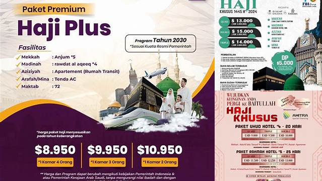 Panduan Lengkap Haji Plus 2024 untuk Pengalaman Haji yang Lebih Nyaman