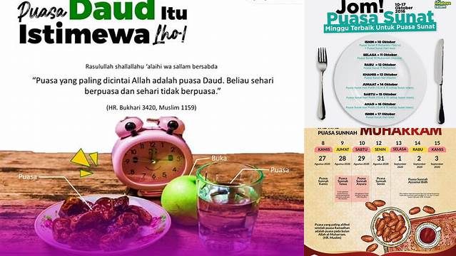 Hari Apa Puasa