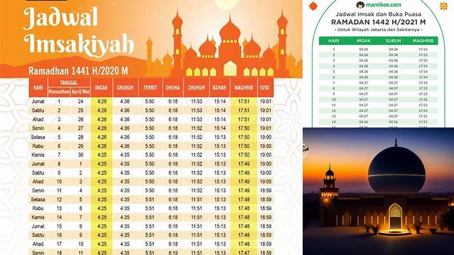Hari Ini Puasa Hari Ke Berapa