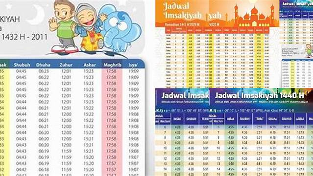 Hari Keberapa Puasa Hari Ini