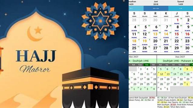Cara Cek Hari Raya Haji Tanggal Berapa Akurat