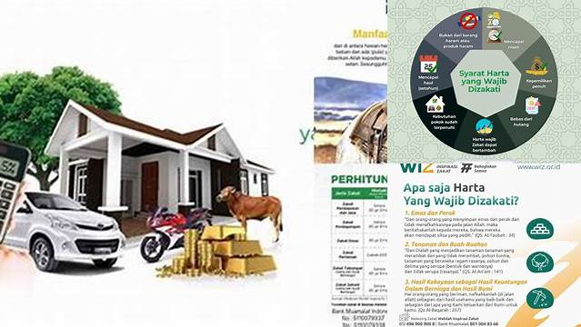 Panduan Lengkap: Harta Apa Saja yang Wajib Dizakati