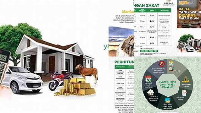 Cara Mudah Kelola Harta Wajib Zakat Sesuai Syariat Islam