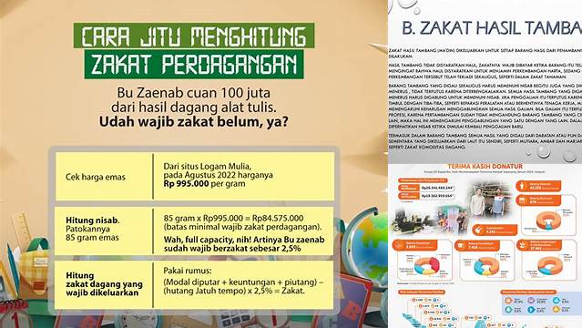 Panduan Lengkap Zakat Perdagangan: Hasilmu Harus Dikeluarkan Setiap Tahun