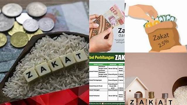 Cara Hitung Zakat Penghasilan yang Benar dan Mudah