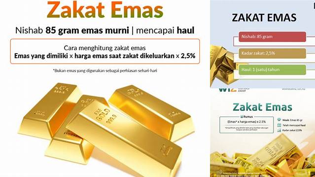 Tips Praktis Hitung Zakat Emas Sesuai Syariat