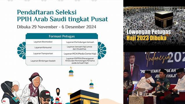 Panduan Lengkap Menjadi Petugas Haji Melalui http://haji.kemenag.go.id/petugas