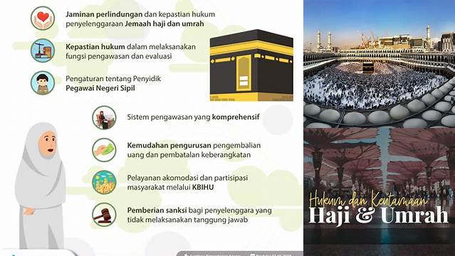 Panduan Lengkap Hukum Haji: Syarat, Rukun, dan Larangan