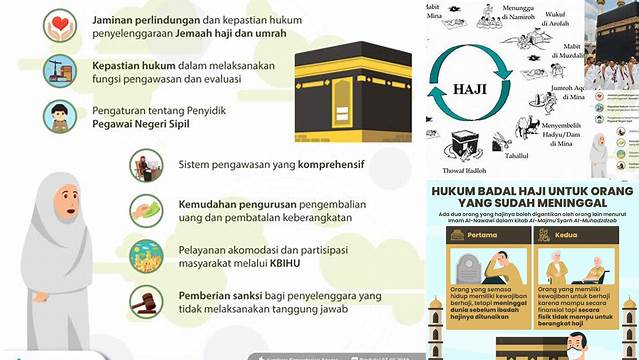 Panduan Lengkap Hukum Ibadah Haji