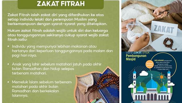 Bagaimana Cara Keluarkan Zakat yang Benar? Panduan Hukum Zakat