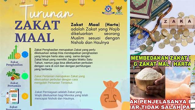 Panduan Lengkap: Hukum Mengeluarkan Zakat Mal