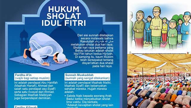 Hukum Shalat Idul Adha