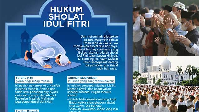 Hukum Sholat Idul Adha