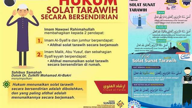 Panduan Lengkap Hukum Shalat Tarawih: Amalan Sunnah yang Penuh Manfaat