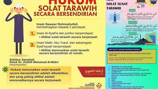 Cara Tarawih Sendiri, Hukum, Keutamaan, dan Adabnya