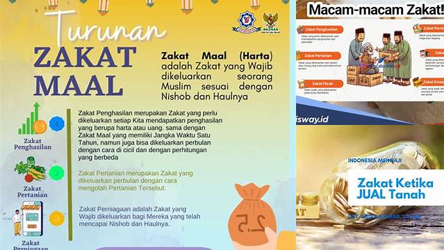 Panduan Lengkap: Hukum Zakat Mal Dalam Islam