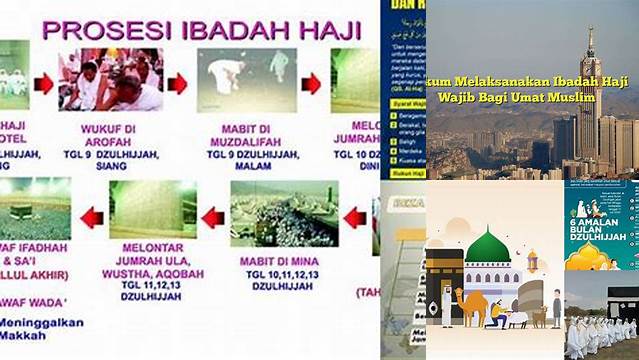 Ibadah Haji Wajib Dilaksanakan Bagi