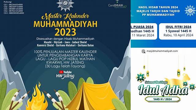 Idul Adha 2024 Muhammadiyah