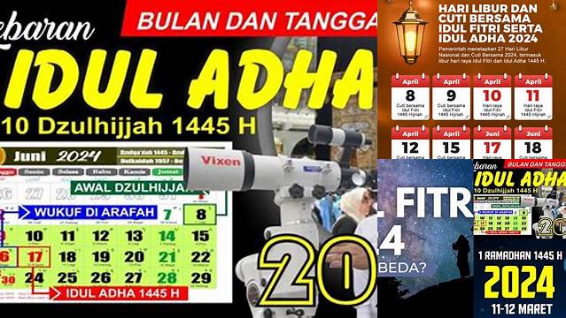 Idul Adha 2024 Berapa Hijriah