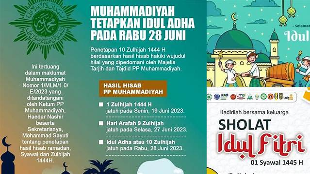 Idul Fitri 2024 Muhammadiyah