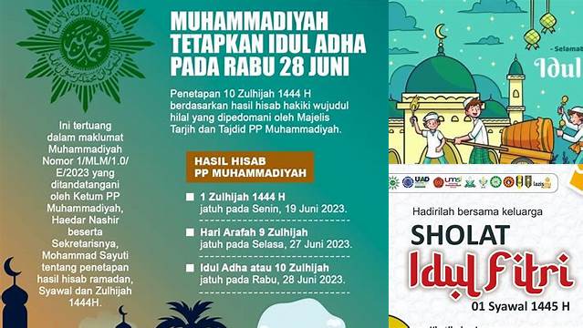 Idul Fitri 2024 Muhammadiyah