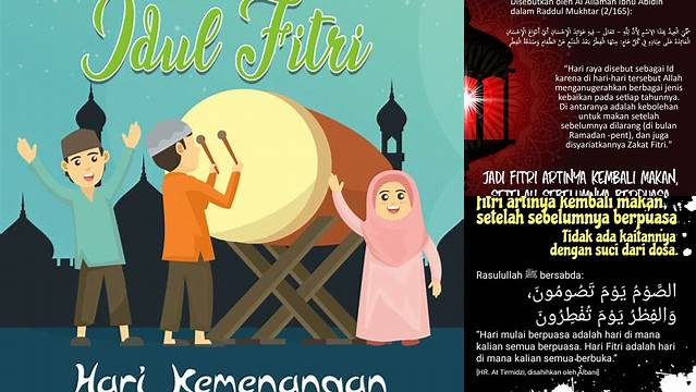 Idul Fitri Artinya Kembali