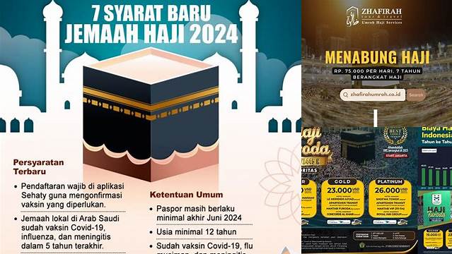 Panduan Lengkap Info Haji 2024 Terbaru untuk Calon Jemaah