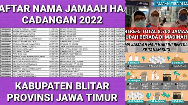 Info Haji Hari Ini