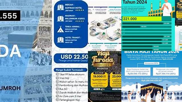 Info Keberangkatan Haji 2024