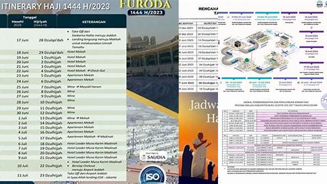 Jadwal Berangkat Haji
