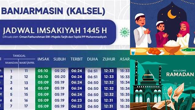 Jadwal Berbuka Puasa Hari Ini Banjarmasin