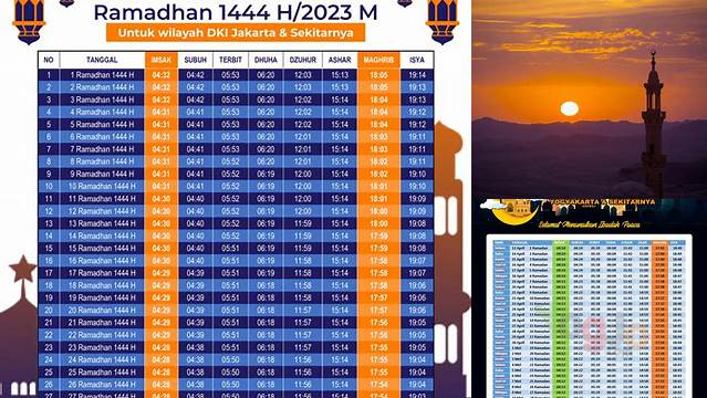 Jadwal Buka Puasa 2024