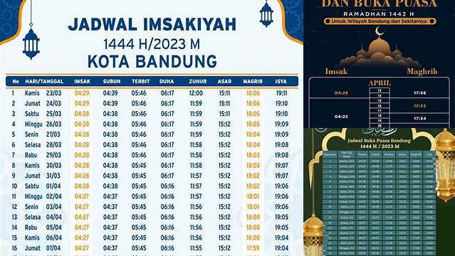 Jadwal Buka Puasa Bandung