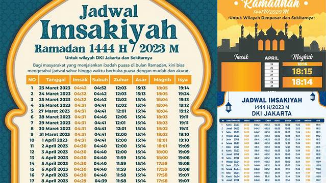 Jadwal Buka Puasa Hari Ini