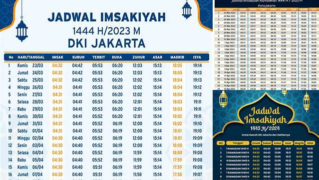 Jadwal Buka Puasa Hari Ini Jakarta