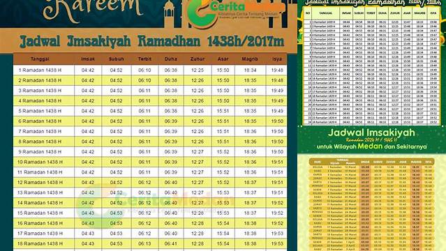 Jadwal Buka Puasa Medan Hari Ini