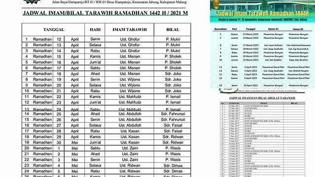 Panduan Lengkap Jadwal Imam Tarawih untuk Ramadhan yang Khusyuk