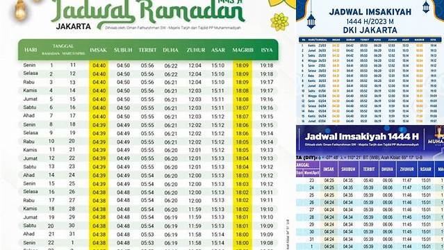 Jadwal Imsakiyah Buka Puasa