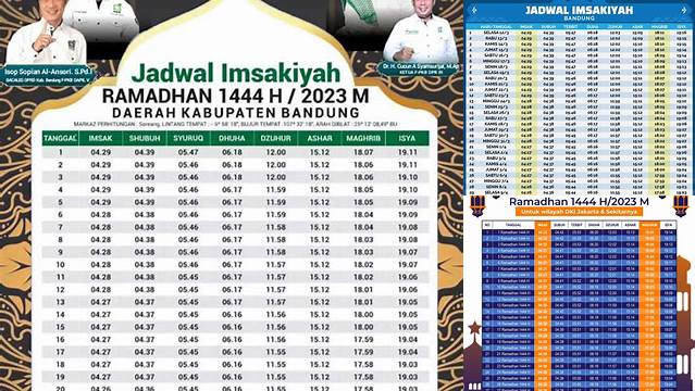 Jadwal Puasa 2024 Bandung