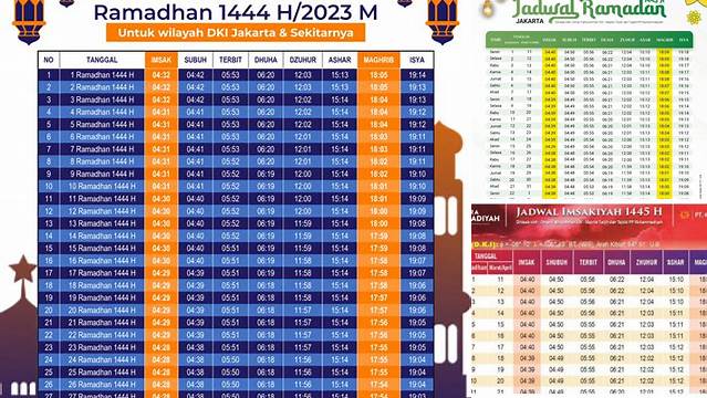 Jadwal Puasa 2024 Nu