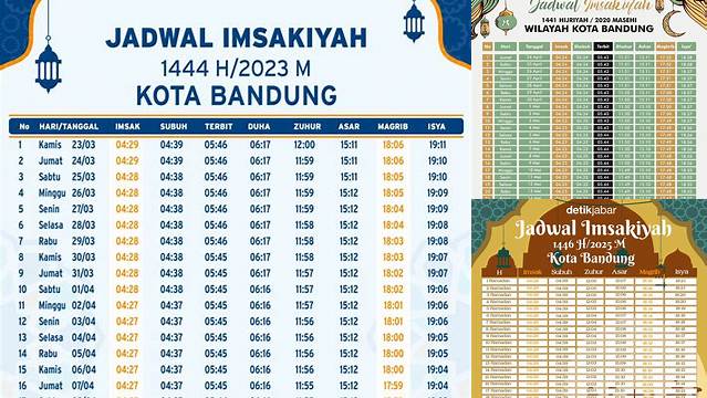 Jadwal Puasa Bandung