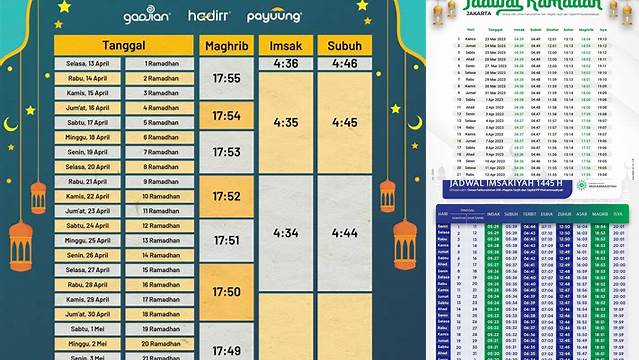 Jadwal Puasa Ramadhan