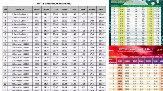 Jadwal Puasa Semarang