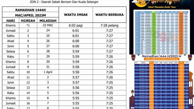 Jadwal Puasa Tahun 2024