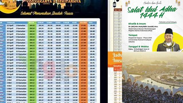 Jadwal Sholat Idul Adha