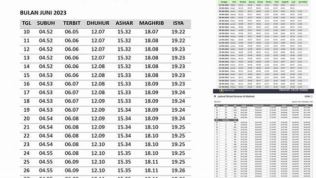 Jadwal Sholat Makkah