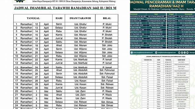 Panduan Lengkap Jadwal Sholat Tarawih Selama Ramadhan