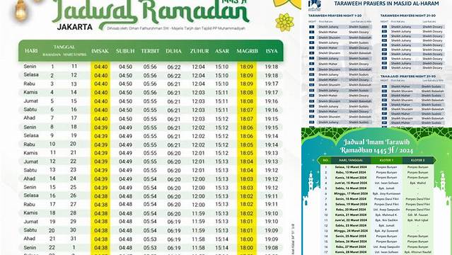 Jadwal Tarawih Hari Ini: Panduan Lengkap untuk Ibadah Malam Ramadan