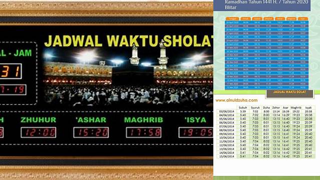 Jadwal Waktu Sholat Makkah